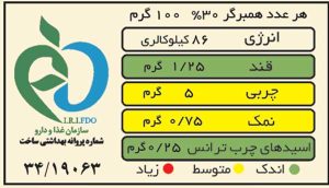 جدول ارزش غذایی همبرگر 30 درصد صدف نارون